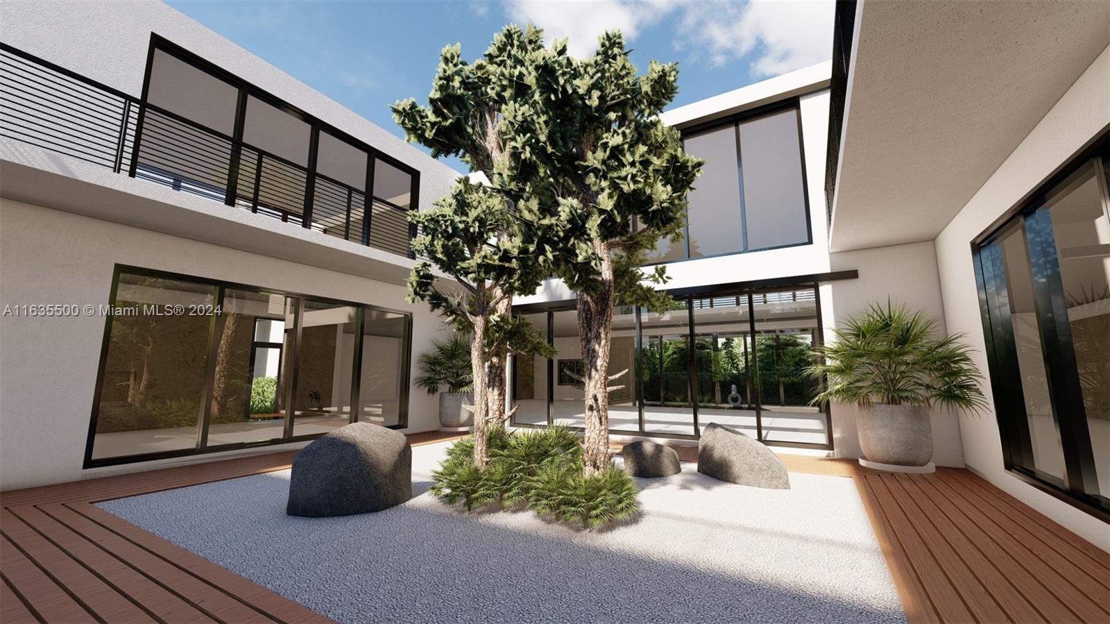 COCO GVE PK 2 AMD - Land