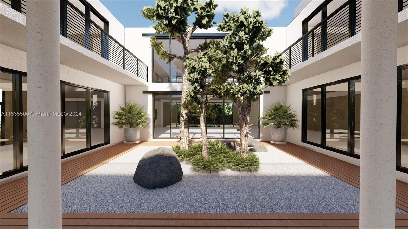 COCO GVE PK 2 AMD - Land