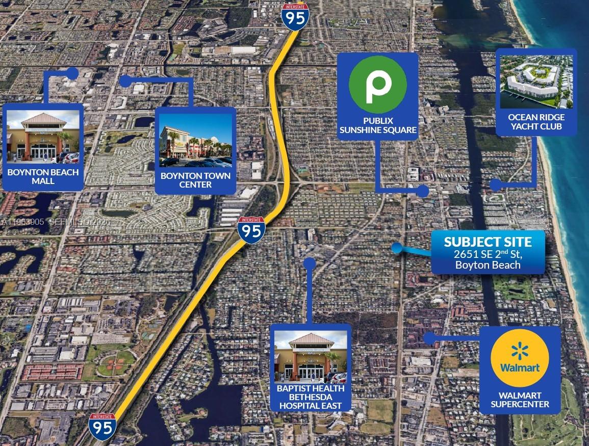 HIGH POINT - Residential Income