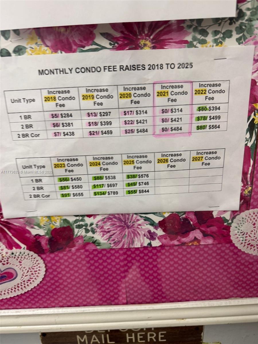 HILLCREST EAST NO 23 COND - Residential