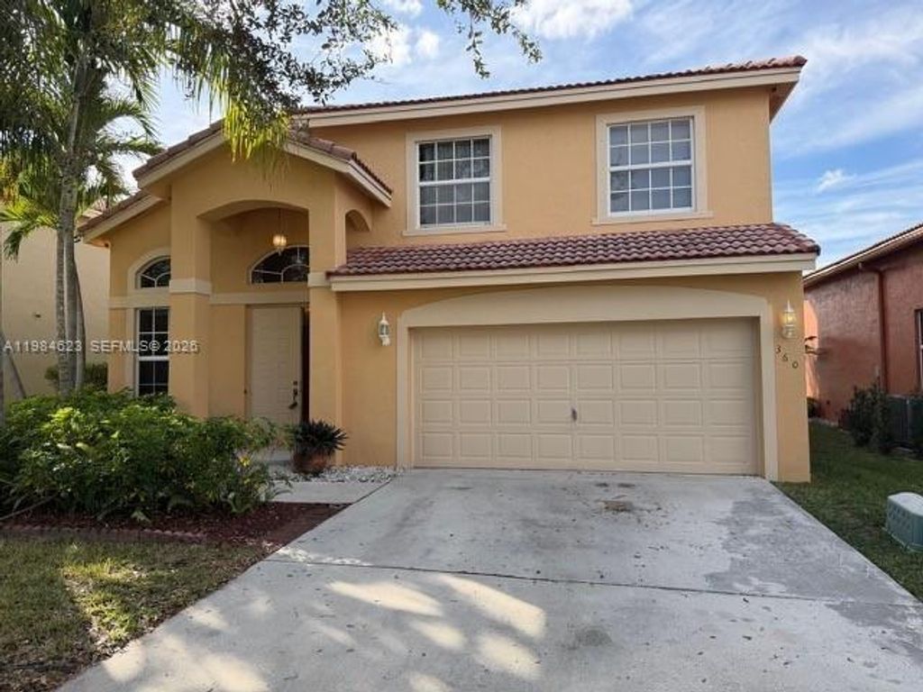Photo of Coral Springs, FL 33071 (MLS # A11984623)