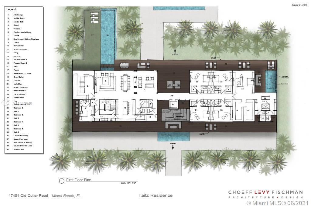 RICHMONDS SURVEY - Residential