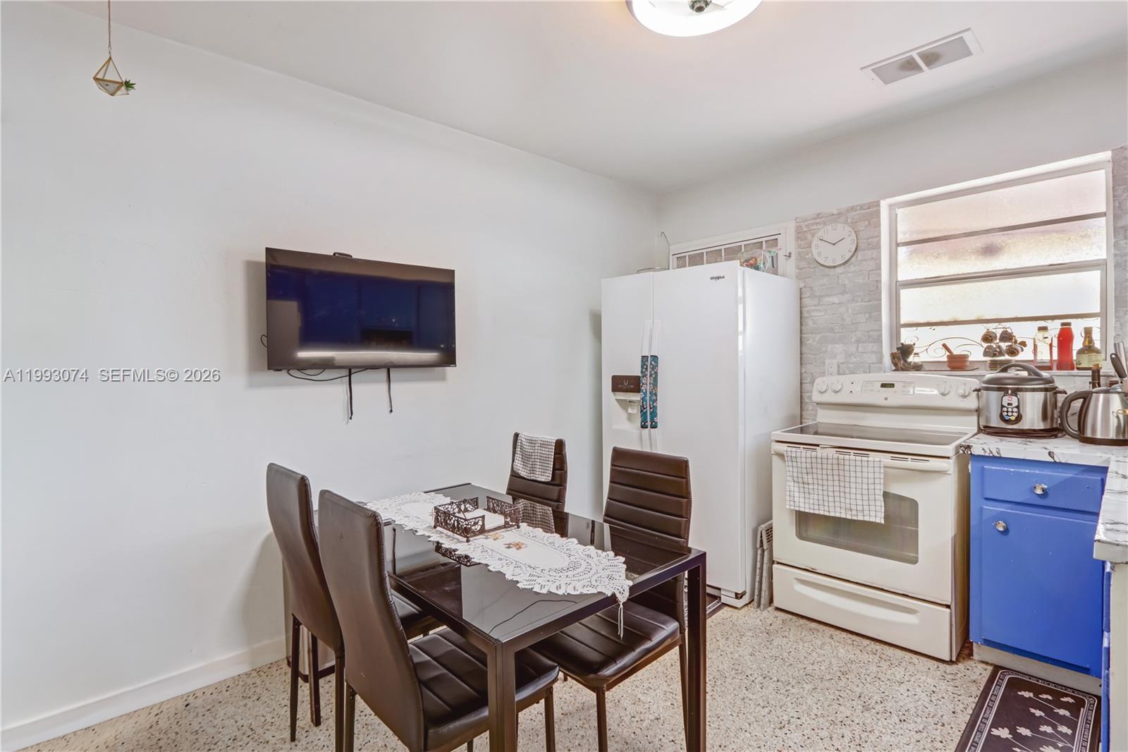 TWELFTH ST MANORS - Residential Income