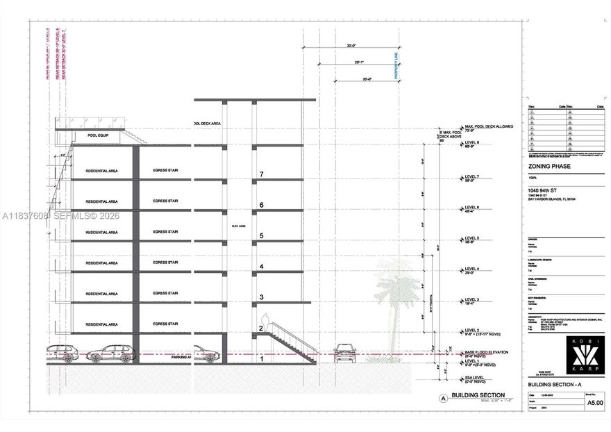 Exceptional Development Opportunity in Bay Harbor Islands
Income-Producing 4-Unit  Multifamily with 23,000+ Buildable SF
Currently 8 Bedrooms + Dens on each unit and 8 Bathrooms.
Concept Design by Kobi Karp

Ideally located on 94th Street in the heart of Bay Harbor Islands, this 11,250 sq ft, steps from one of the county’s top-rated K–8 schools, world-class shopping, dining, and pristine beaches. Zoned RM-2, the property offers prime redevelopment potential with approximately 23,000 buildable square feet, allowing for up to 14 luxury condominium or townhouse residences.

The existing structure is a fully operational 4-unit multifamily generating steady income while offering immediate upside for investors and developers.