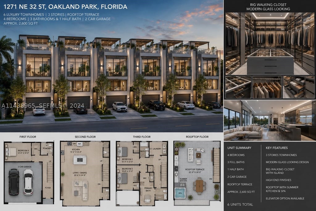 Photo of Oakland Park, FL 33334 (MLS # A11438965)