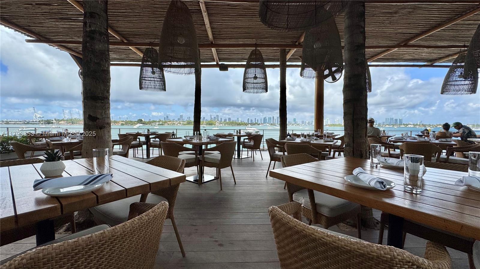 1100 WEST CONDO - Residential