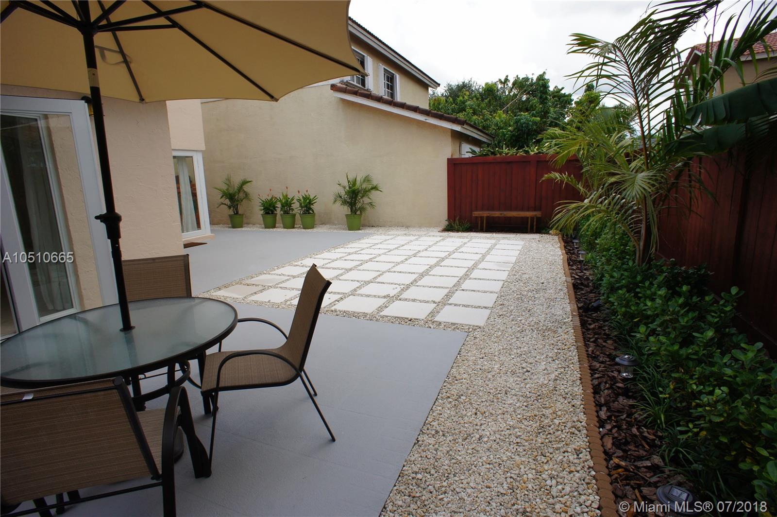 CHARLESTOWNE - Residential Lease