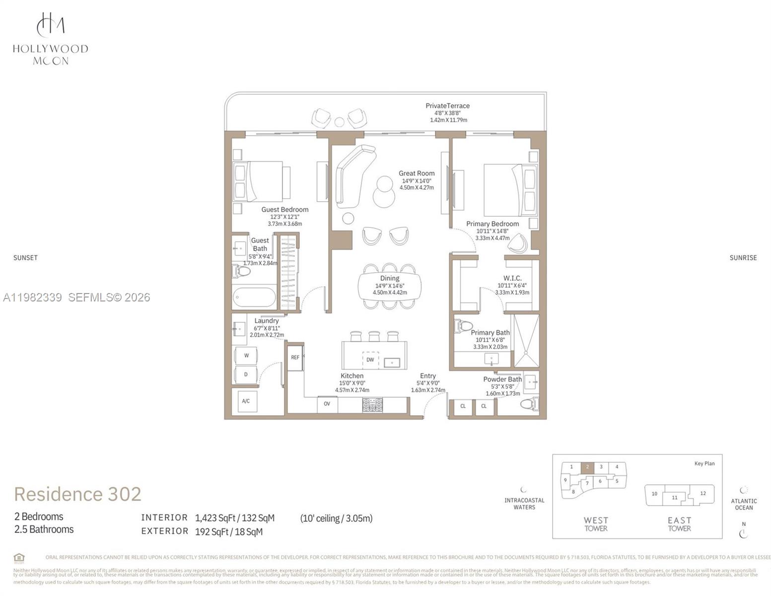 HOLLYWOOD BEACH - Residential