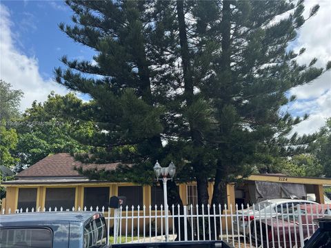 HOME MAX REALTY INTERNATIONAL 2124 NW 81st St Miami FL 33147