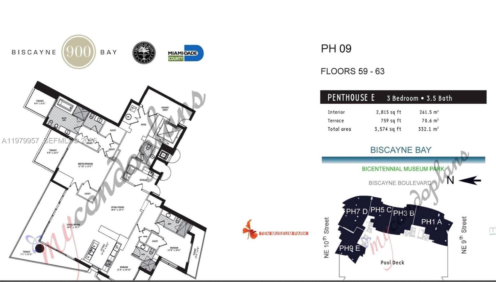 900 BISCAYNE BAY CONDO - Residential