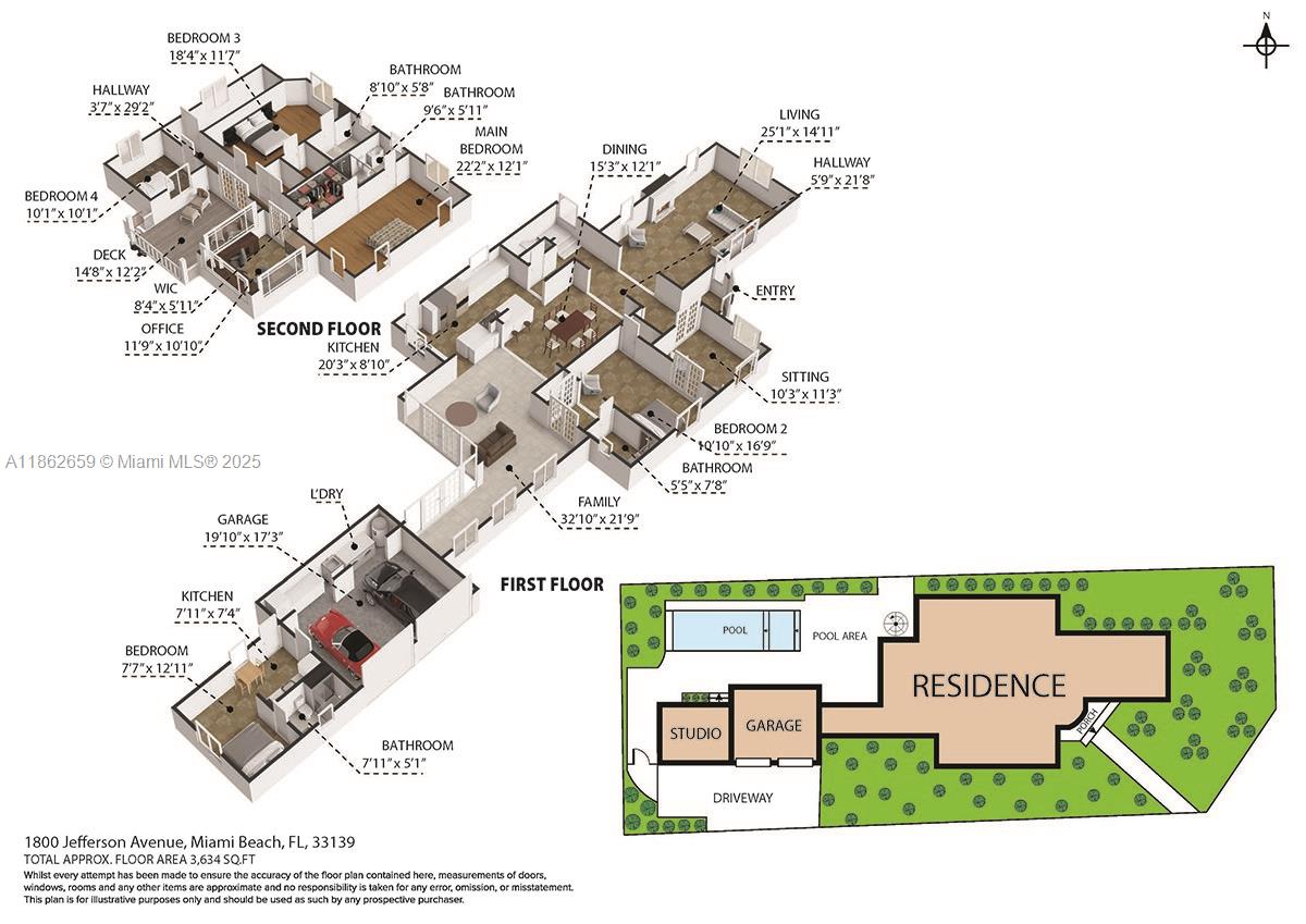 PALM VIEW SUB - Residential