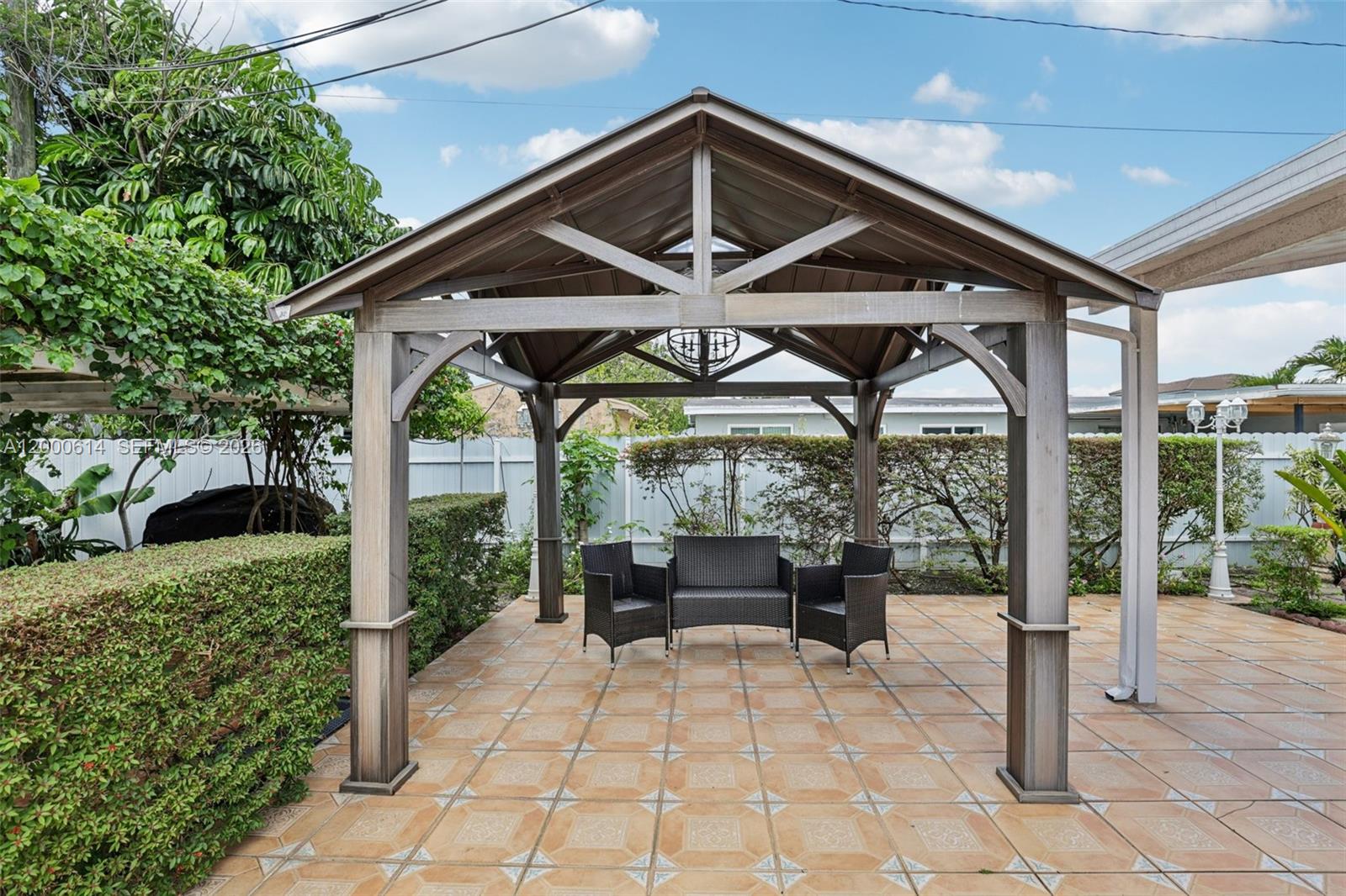 CORAL PARK ESTATES SEC 1 - Residential