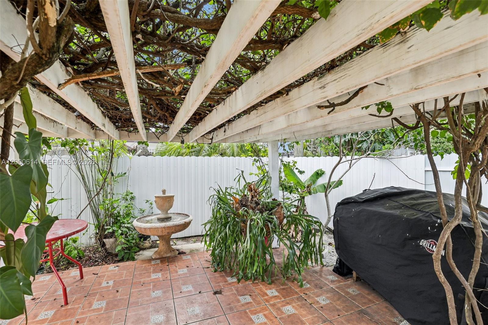 CORAL PARK ESTATES SEC 1 - Residential