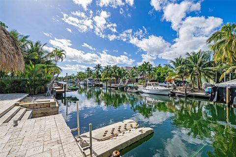 A home in North Miami