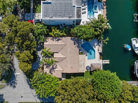 A home in North Miami