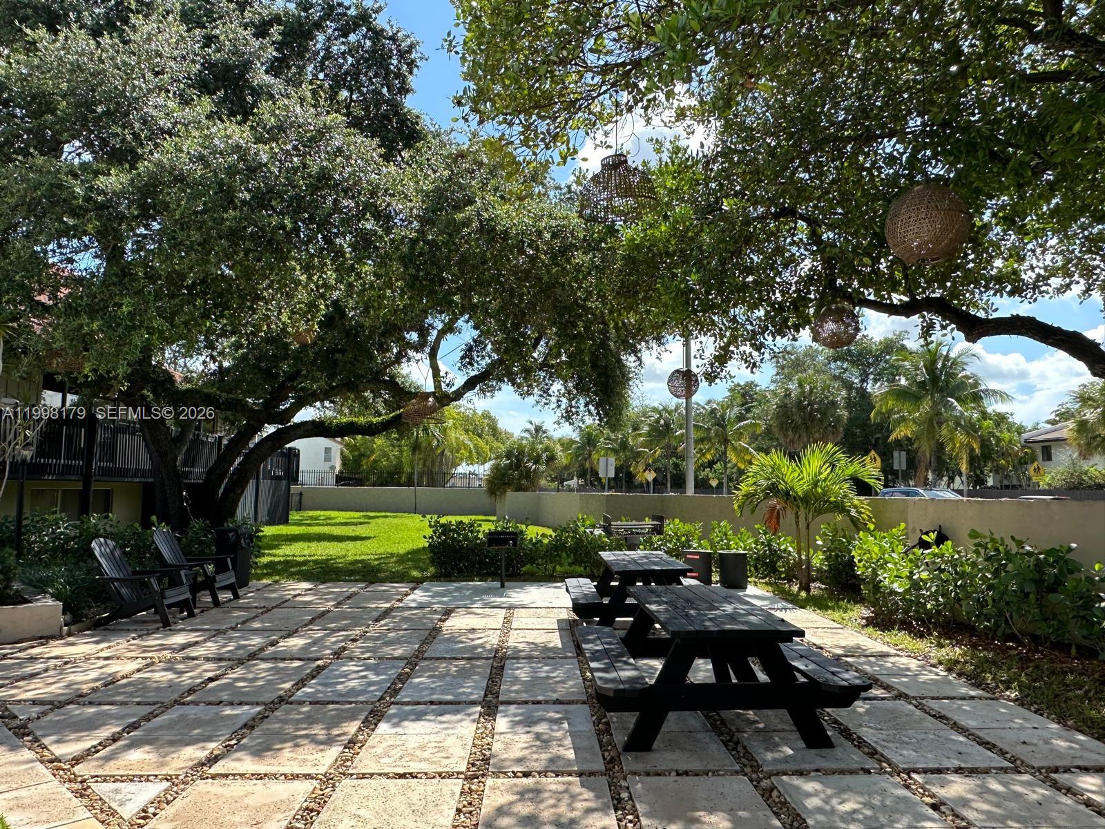 SUMMERTREE VILG CALIF CL - Residential Lease