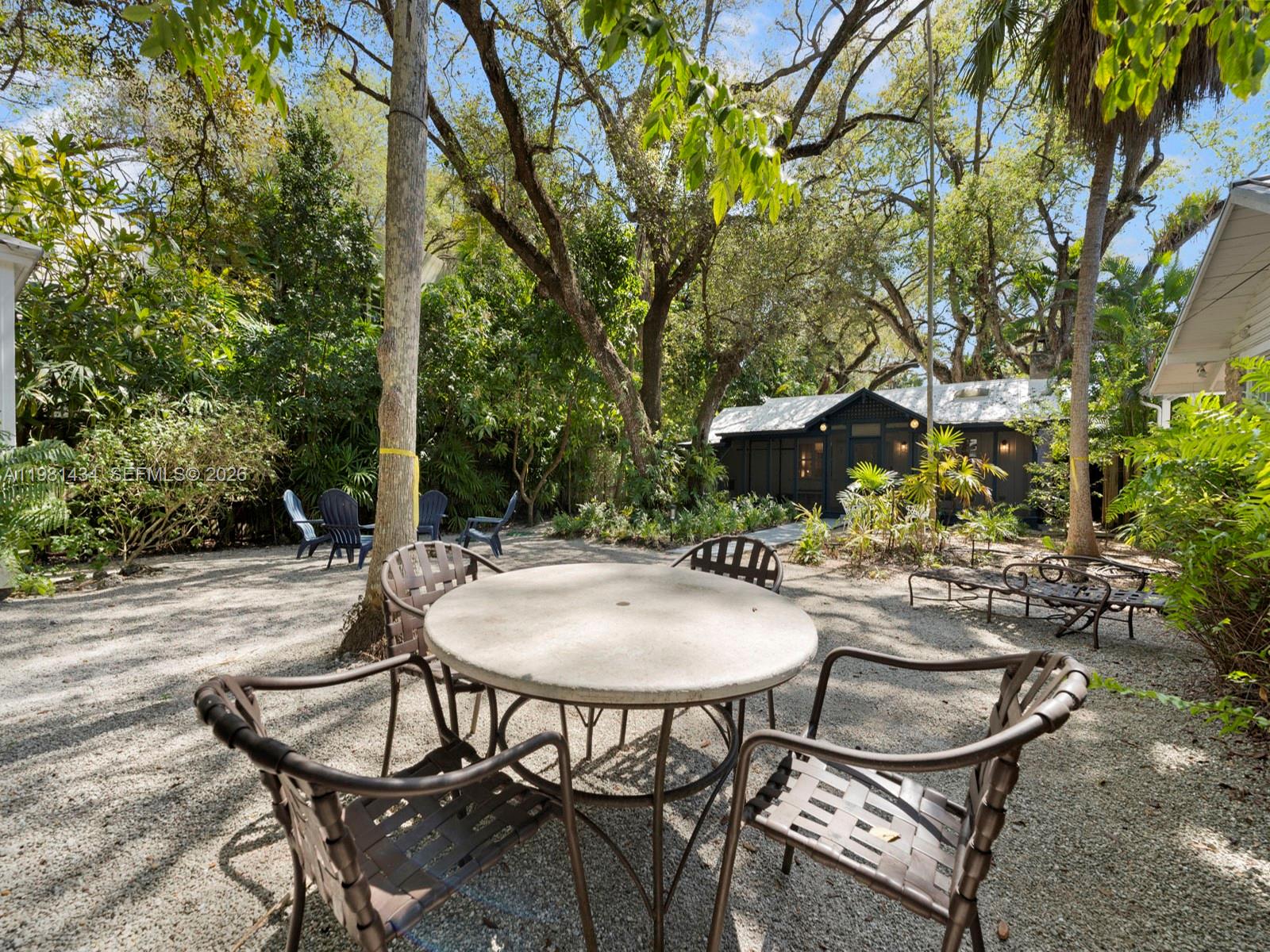 COCO GVE PK 2 AMD - Residential