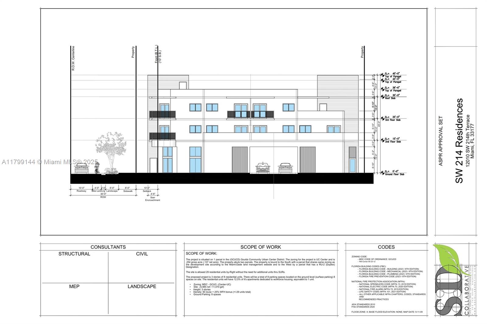 Price includes site plans with site plan approval for three story 8 units of 2 bed 2 bath project with 8 parking spaces. Second option avialable for 25 units and 6 stories approved in pre application with the planning department. Professional MEP estimate available. All Utility connections available on site (water, sewer, electric). Not in a flood zone. Blocks from the $1 billion redevelopment project Southplace City Center a "city within a city," featuring 5,000 residential units, 500,000 sqft retail, a hotel, Â and 60,000 sqft of medical office.
Please see attachments for professional feasibility study. A lot of development in planning within two blocks. See photo for details.
--