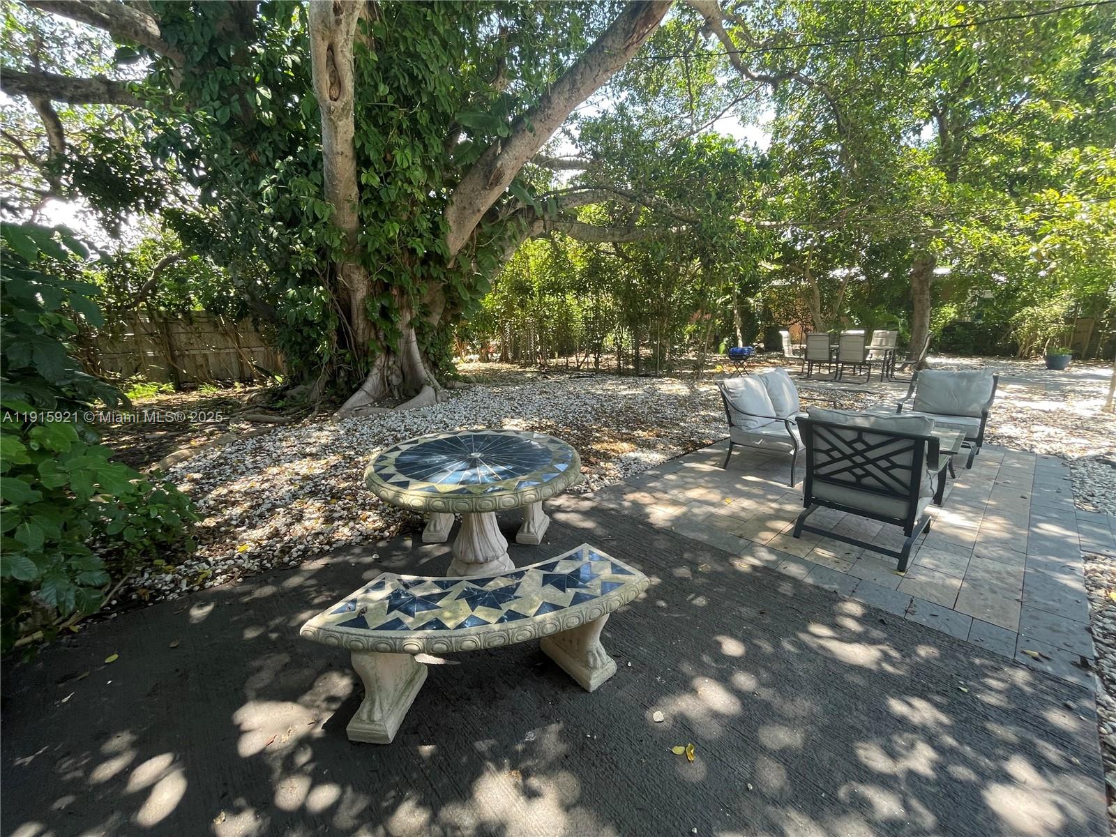 PROGRESSO - Residential Lease