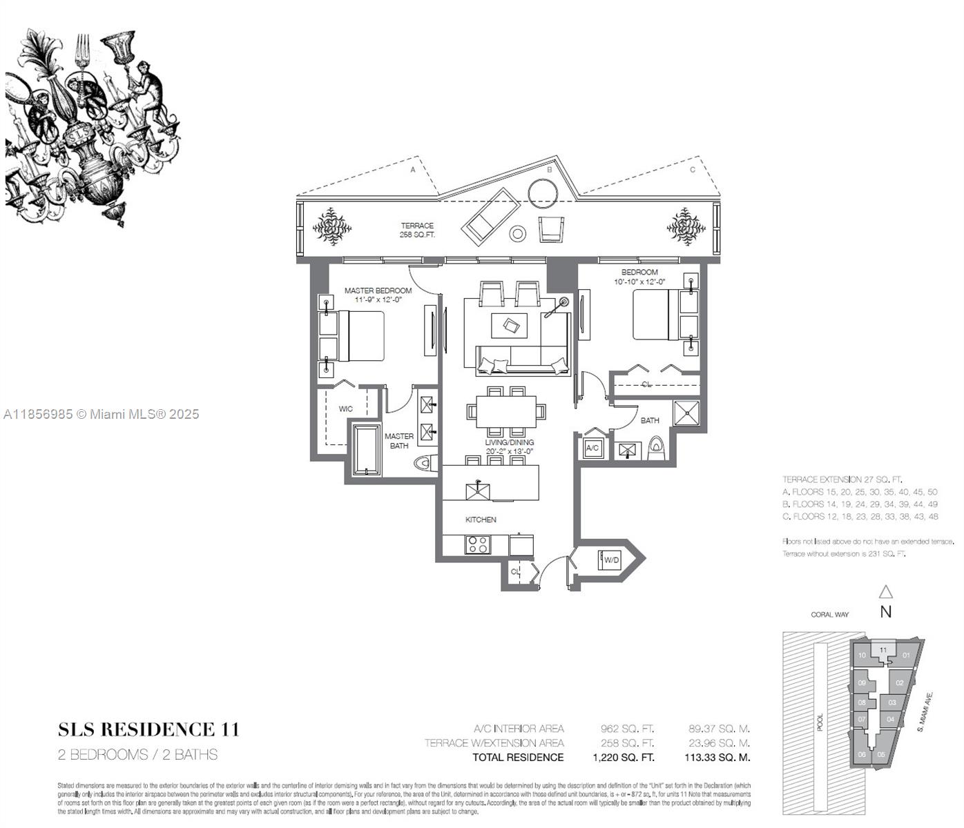 1300 S MIAMI AVENUE CONDO - Residential