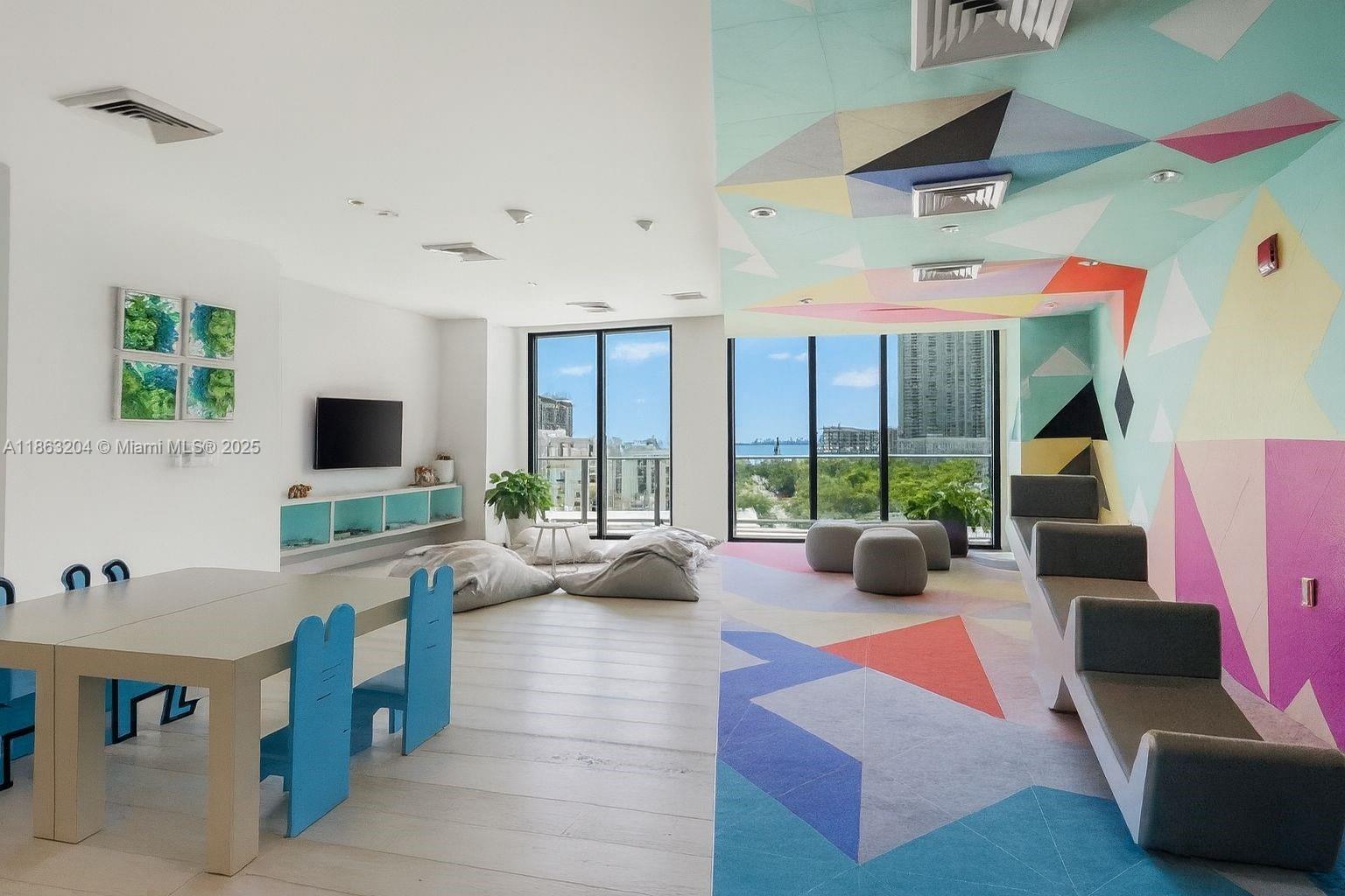 3401 MIDTOWN CONDO - Residential