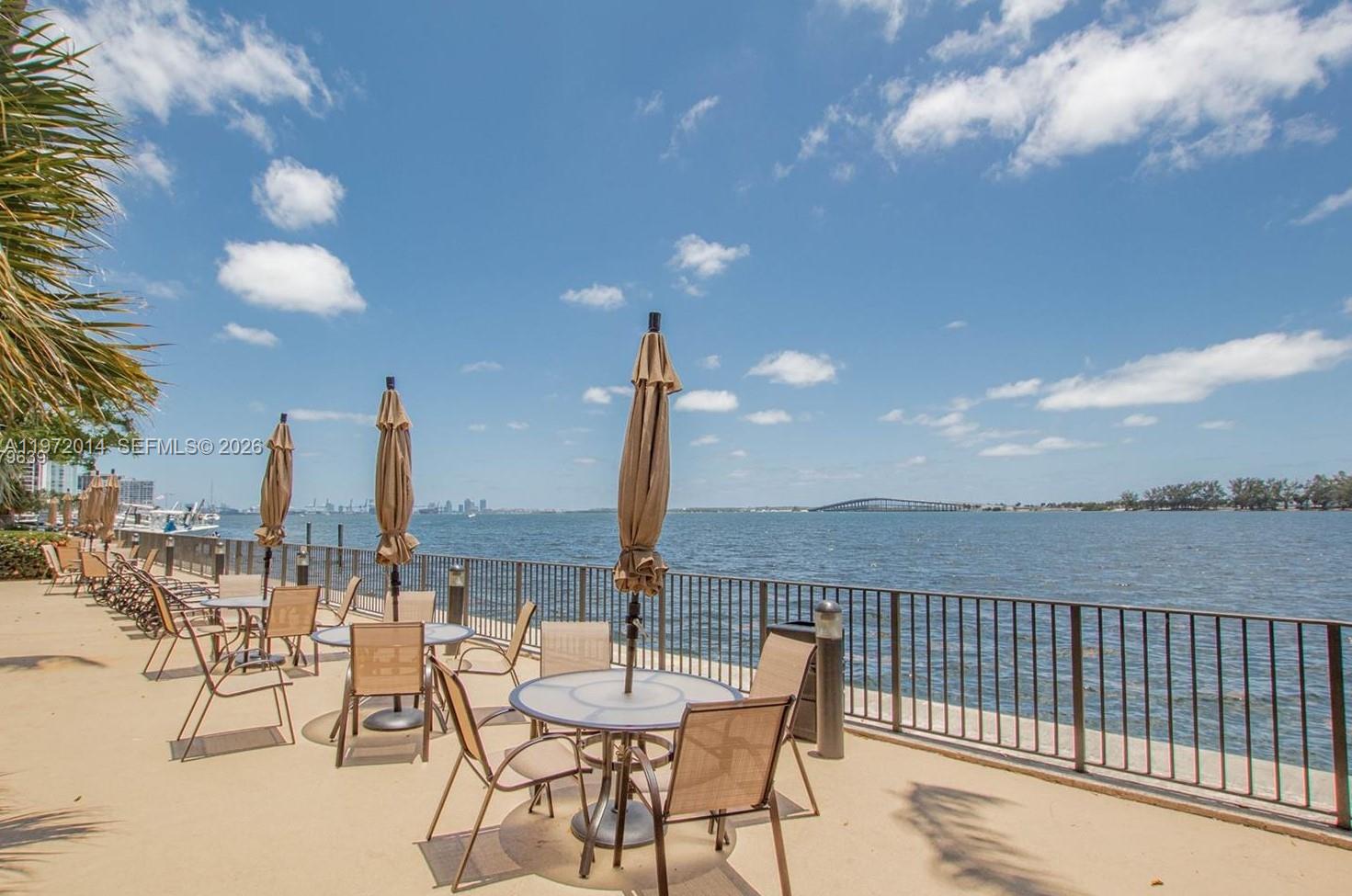 BRICKELL BAY CLUB CONDO - Residential Lease