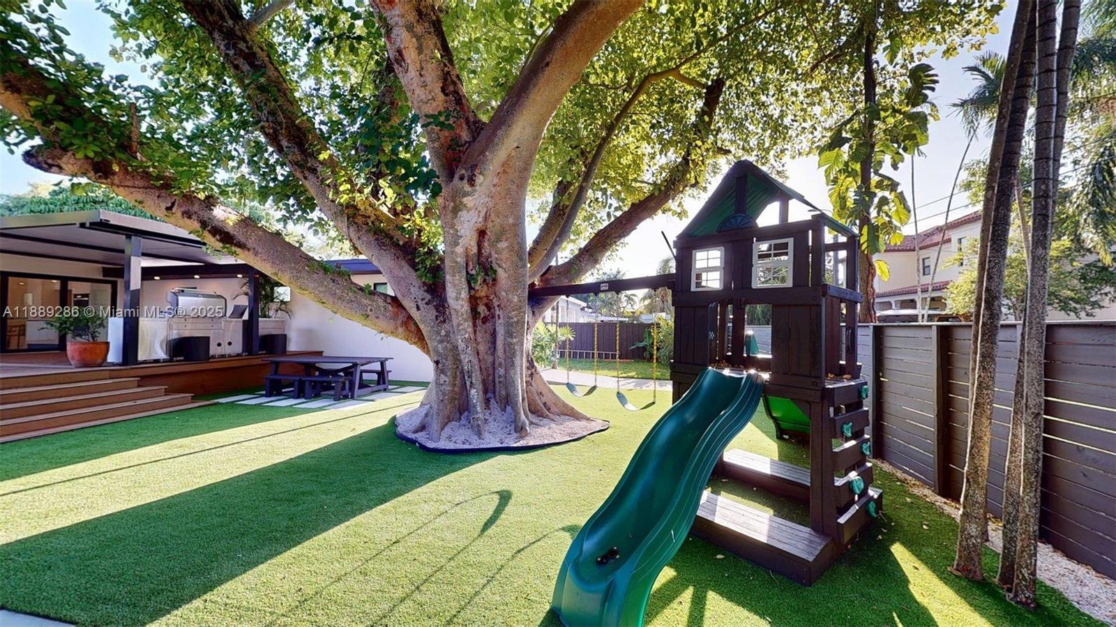 KENT ESTATES - Residential