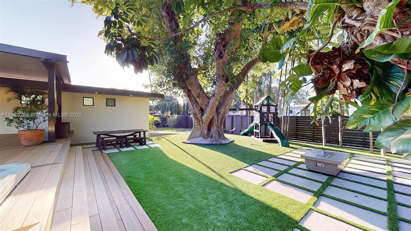 KENT ESTATES - Residential