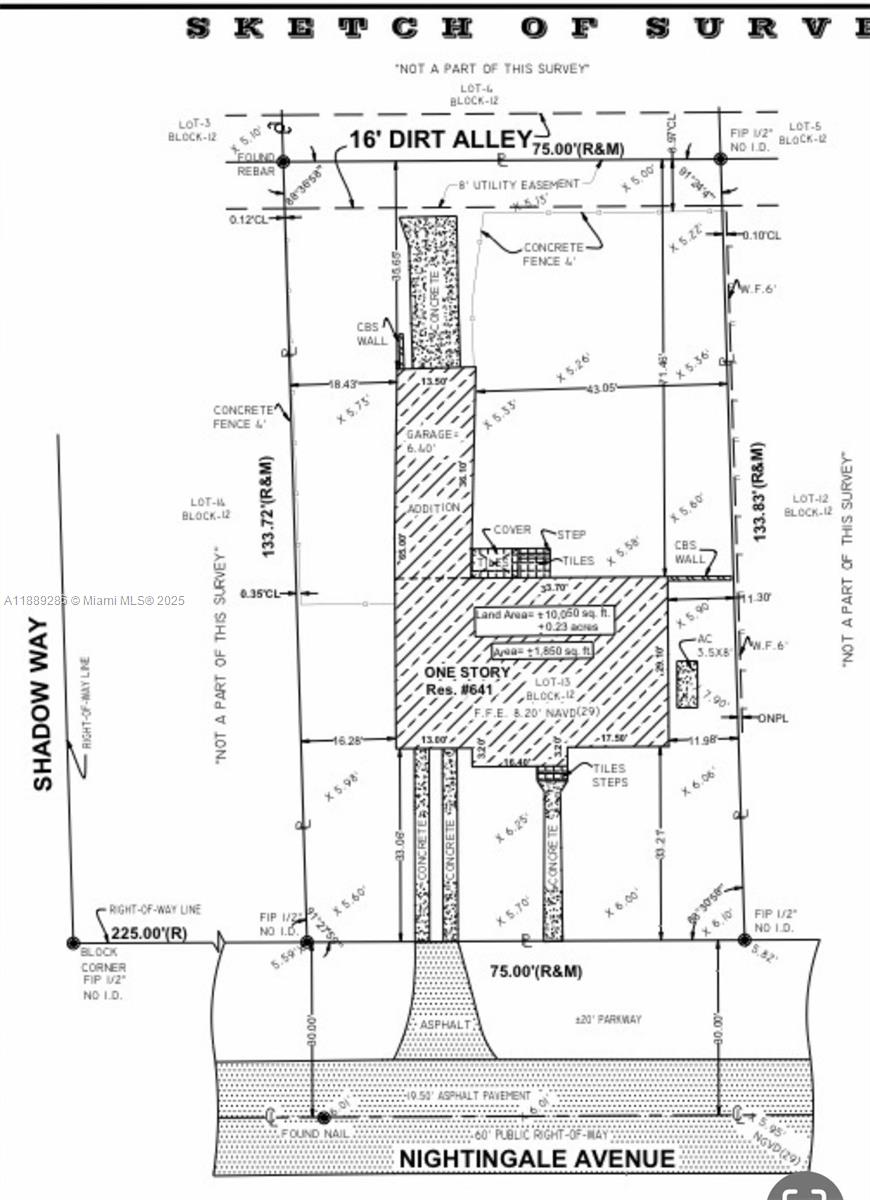 KENT ESTATES - Residential