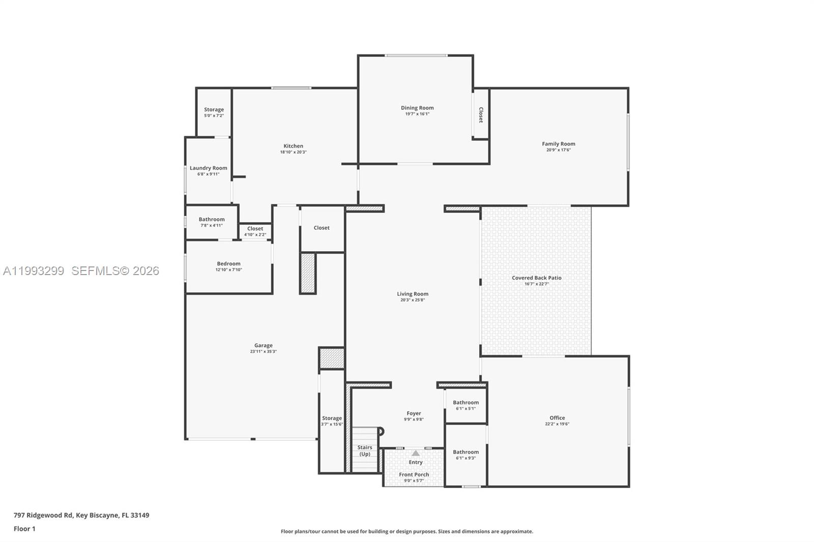 BISCAYNE KEY ESTATES - Residential Lease