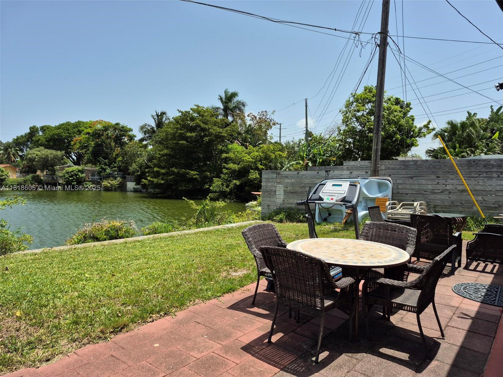 PLAYLAND ESTATES SEC 3 - Residential