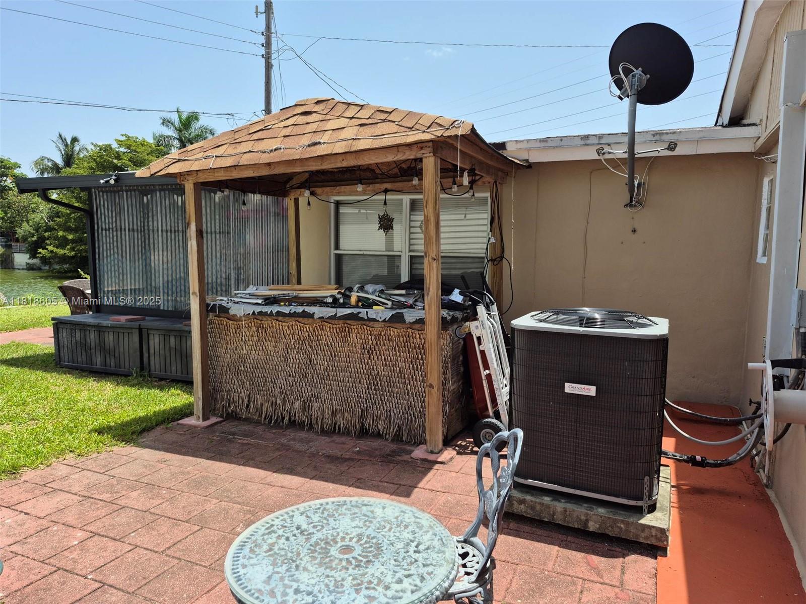 PLAYLAND ESTATES SEC 3 - Residential