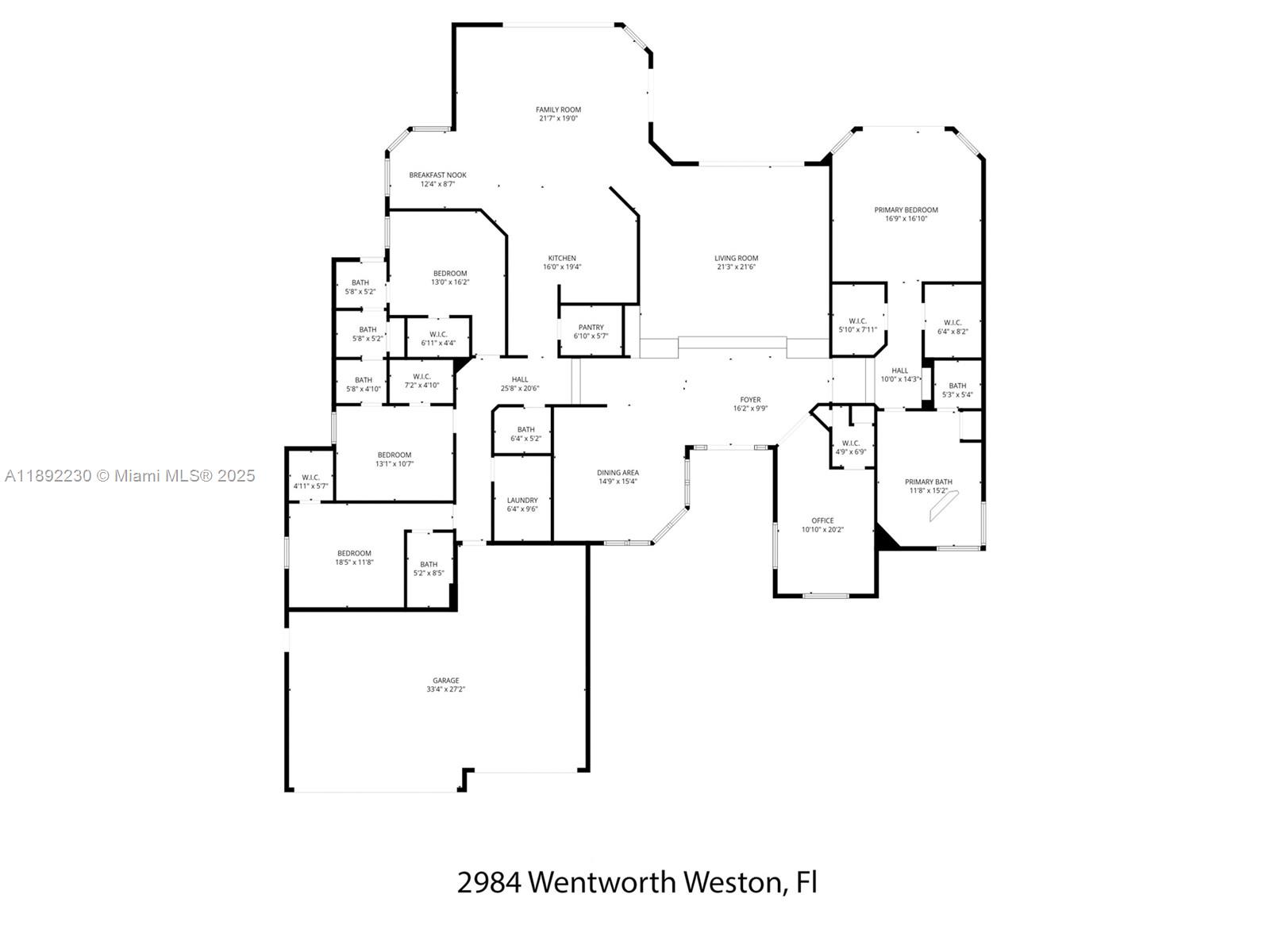 SECTOR SEVEN SOUTH - Residential