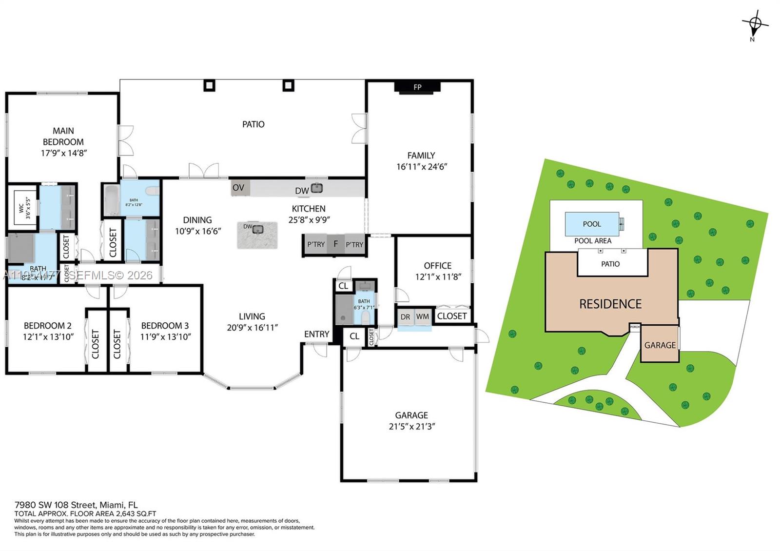 KILLIAN GREEN ESTS - Residential
