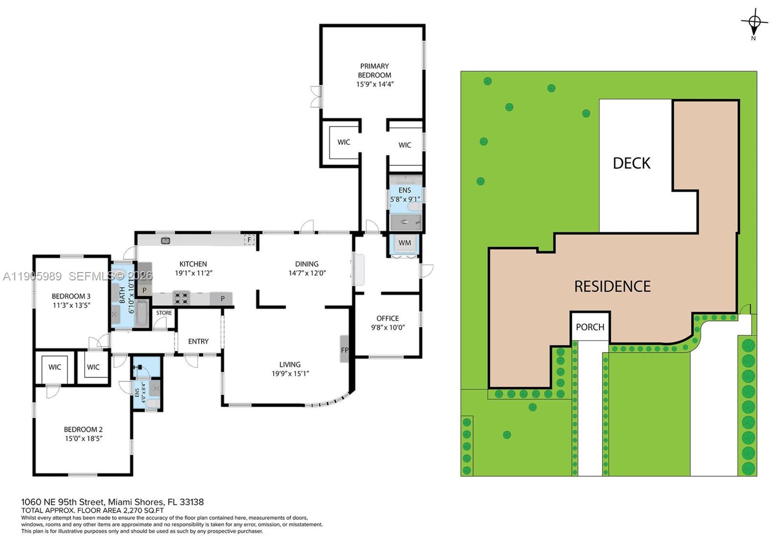 KIRBYS ADDN TO MIAMI SHOR - Residential