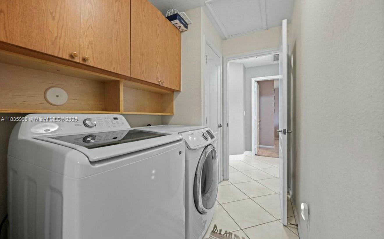 LOXAHATCHEE ACREAGE - Residential