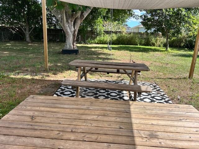 PORT ST LUCIE SECTION 28 - Residential