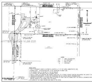 S/D OF 5-42-43, SE 1/4 OF - Residential