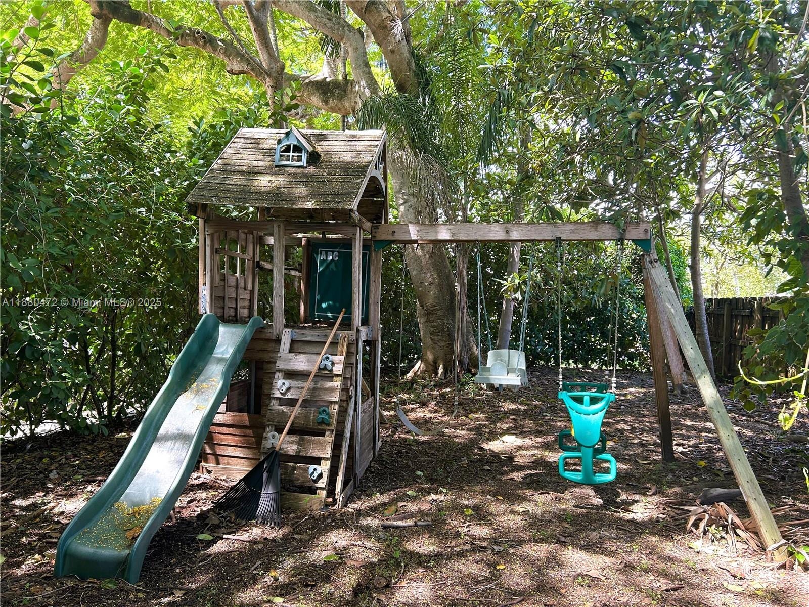 BIRD ROAD ESTATES - Residential Lease
