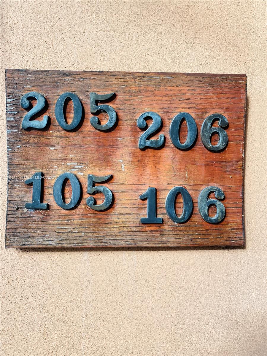 COUNTRY CLUB ESTATES SEC - Residential Income