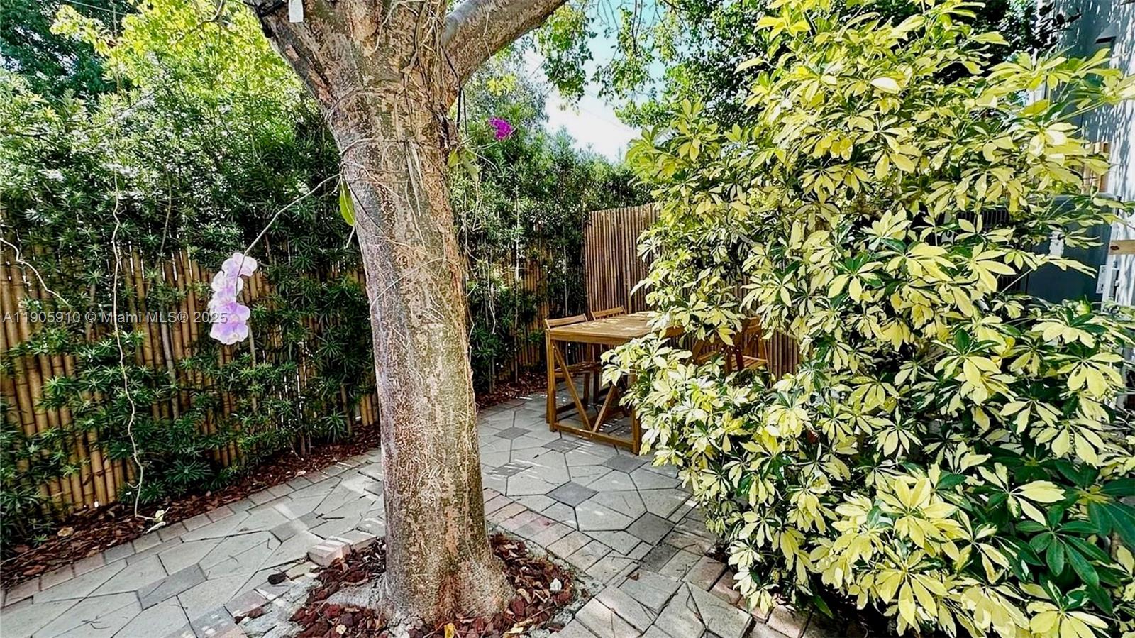 BRICKELL RIVERVIEW - Residential Income