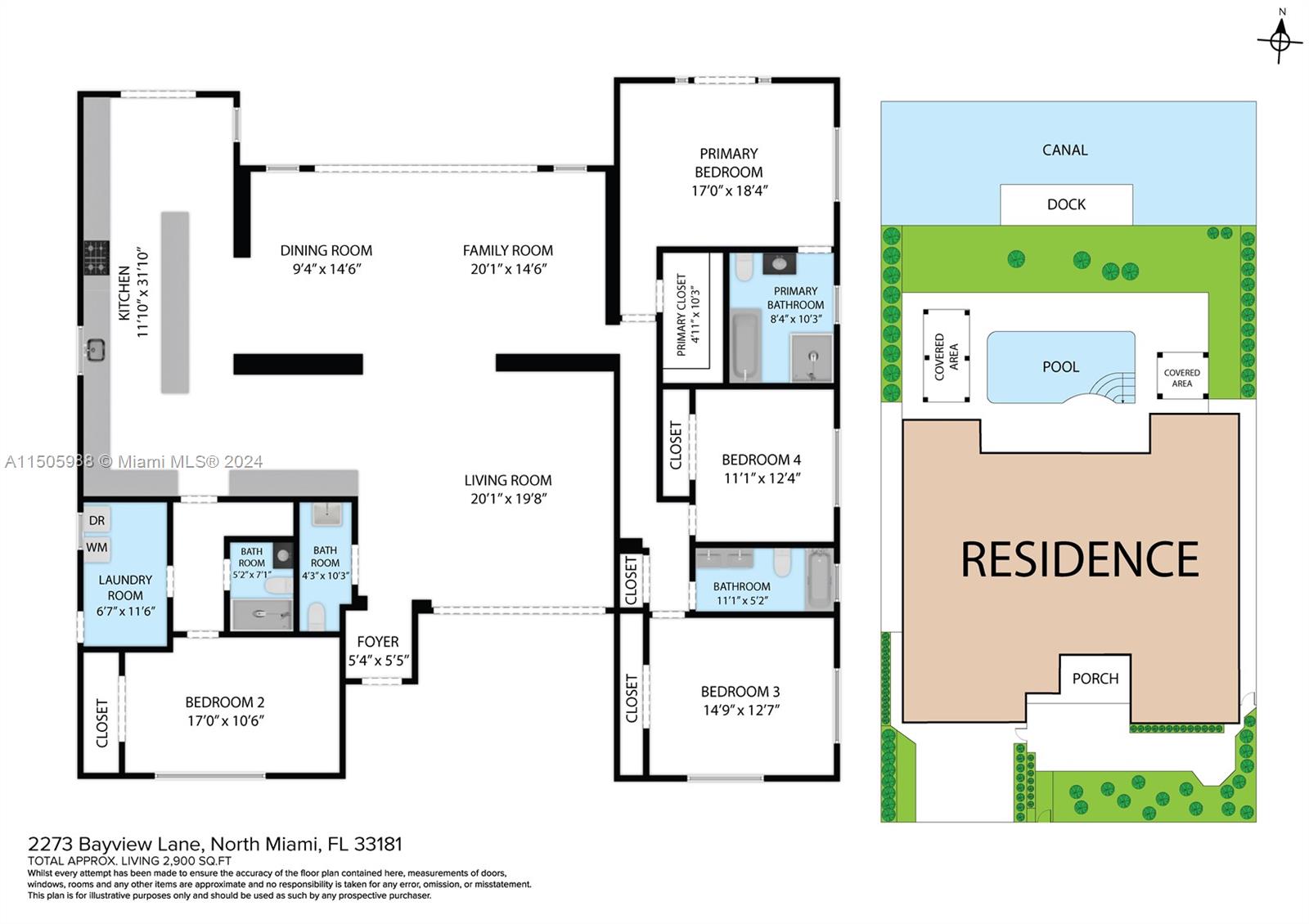 KEYSTONE ISLAND NO 2 - Residential