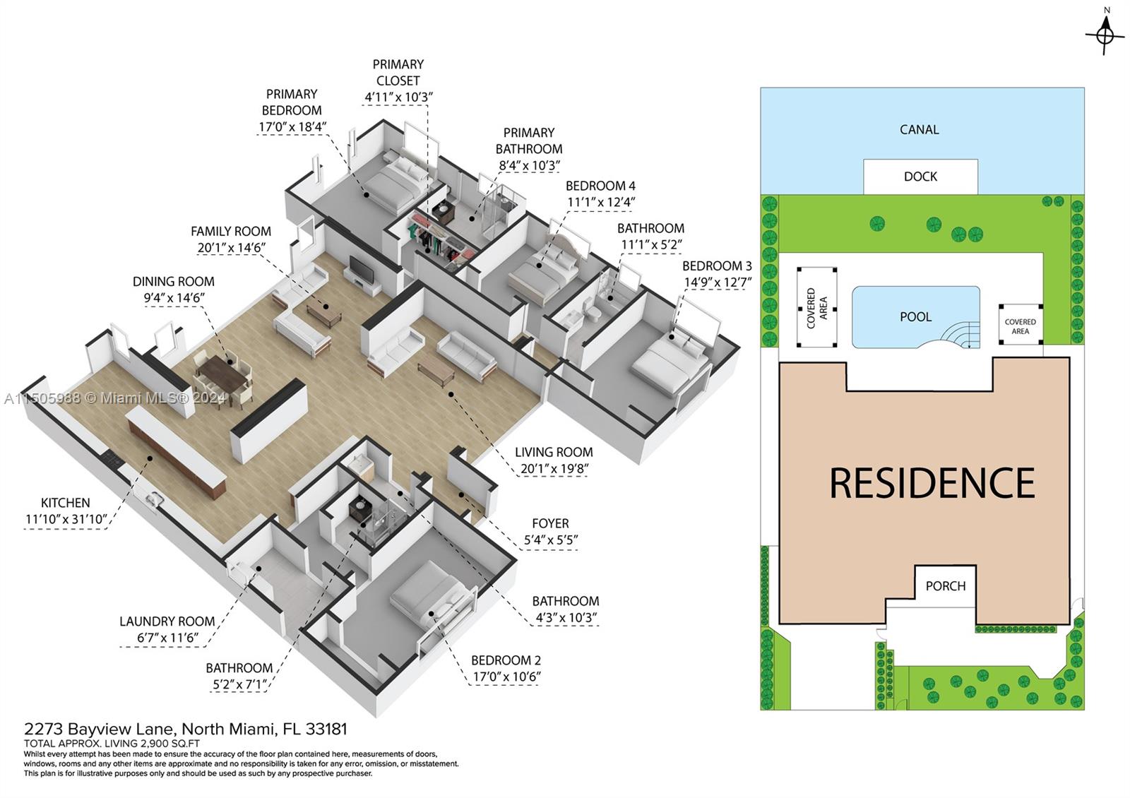 KEYSTONE ISLAND NO 2 - Residential