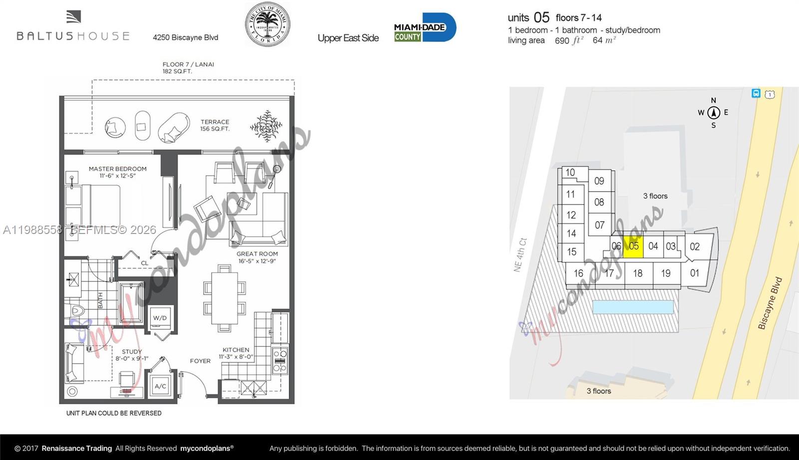 4250 BISCAYNE BOULEVARD C - Residential Lease