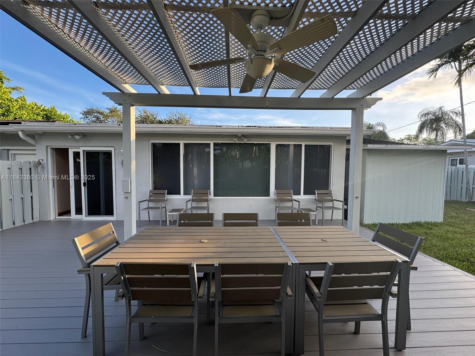 FORT KNOX ESTS - Residential