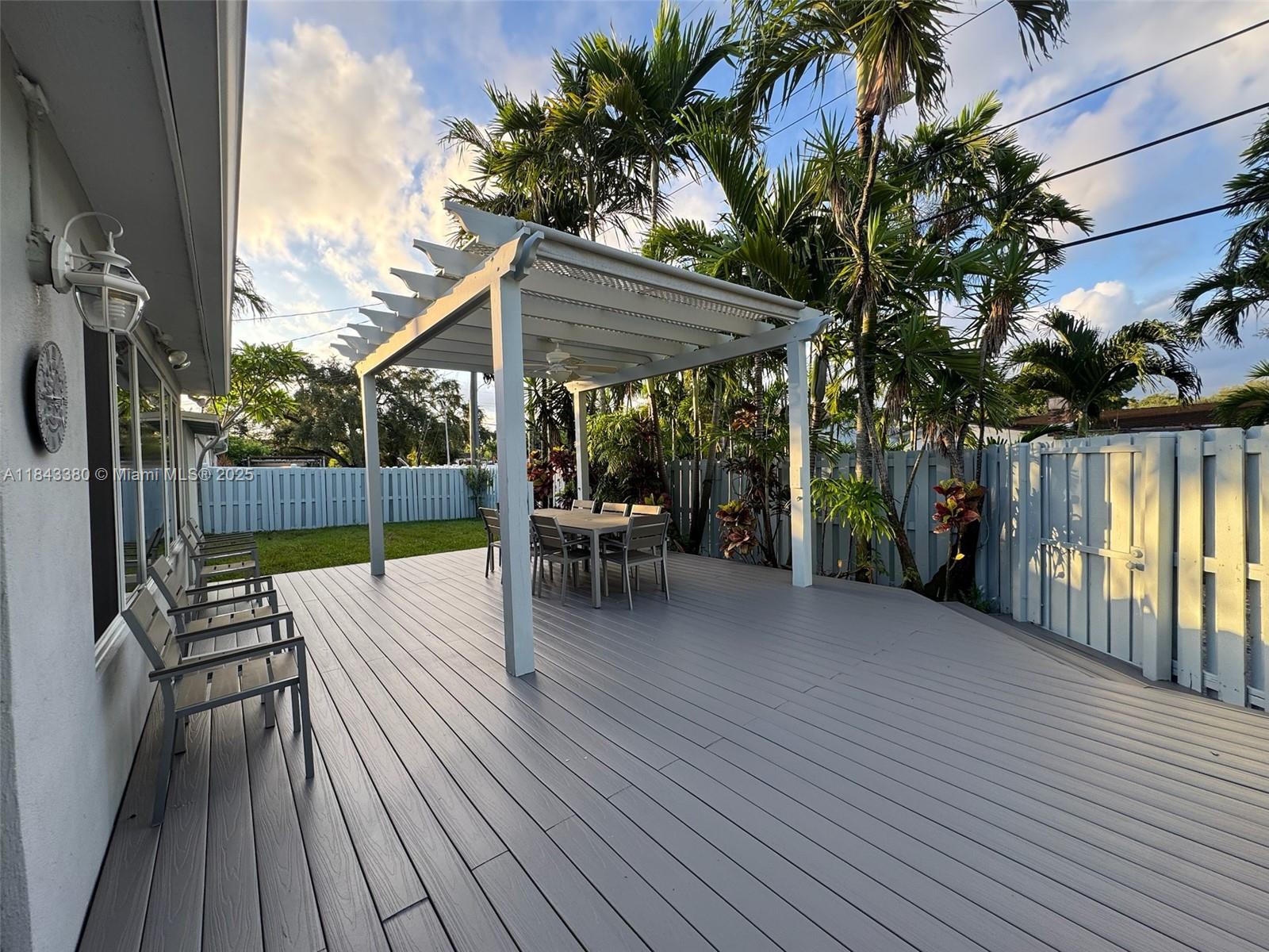 FORT KNOX ESTS - Residential