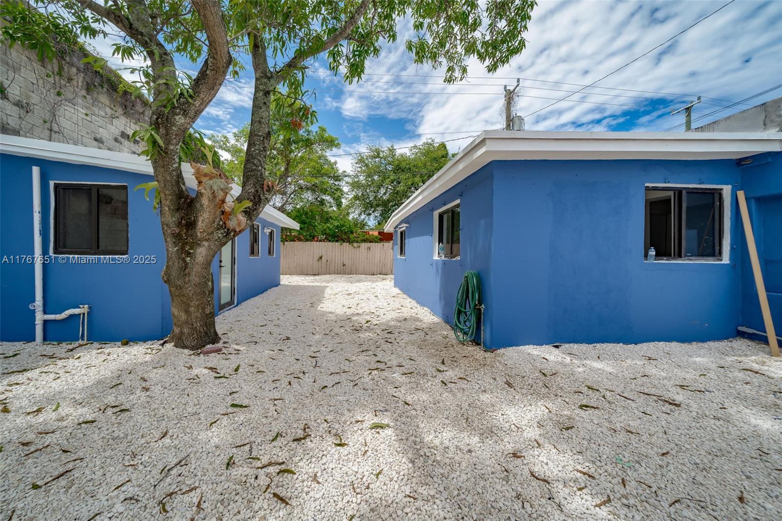 RAILROAD SHOPS INTER SCHO - Residential Income