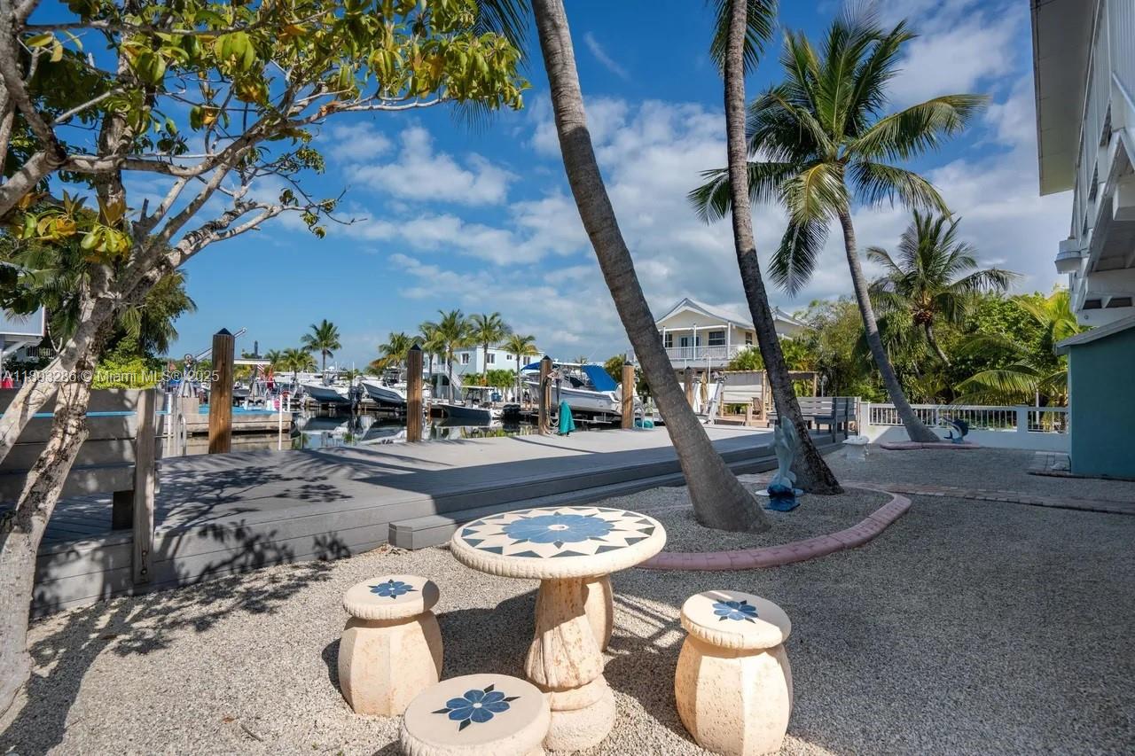 SUNSET WATERWAYS - Residential Lease