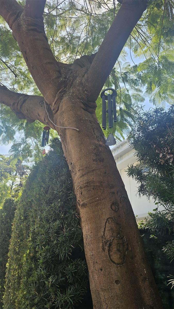 LINCOLN ROAD VILLAS SOUTH - Residential Lease