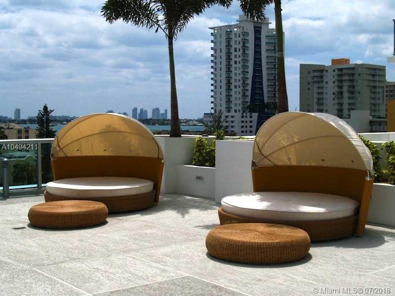 GALLERY ART CONDO - Residential Lease
